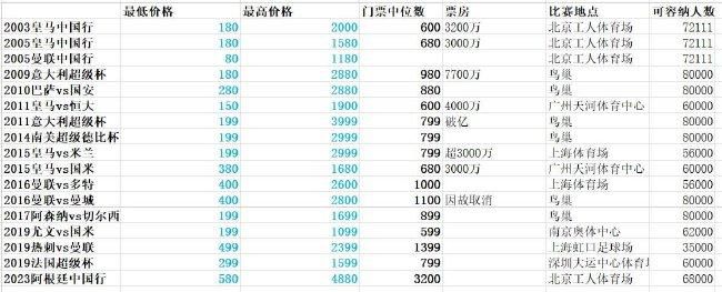 狠狠的操